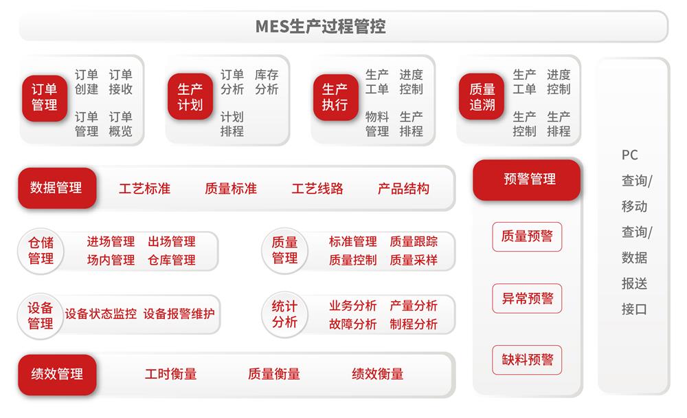 1649399085722376.jpg 8a17d85784905e5c4bc5feb26c931a4.jpg